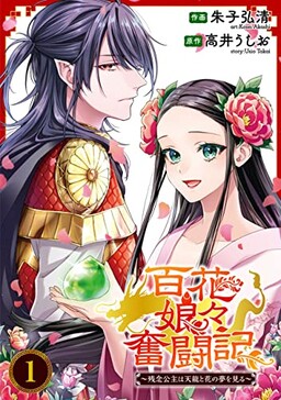 Обложка «Hyakka Nyanyan Funtouki - Zannen Koushu wa Tenryuu to Hana no Yume wo Miru»