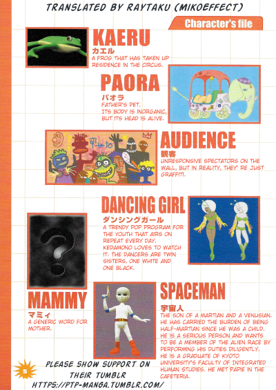 Страница 5 из 7