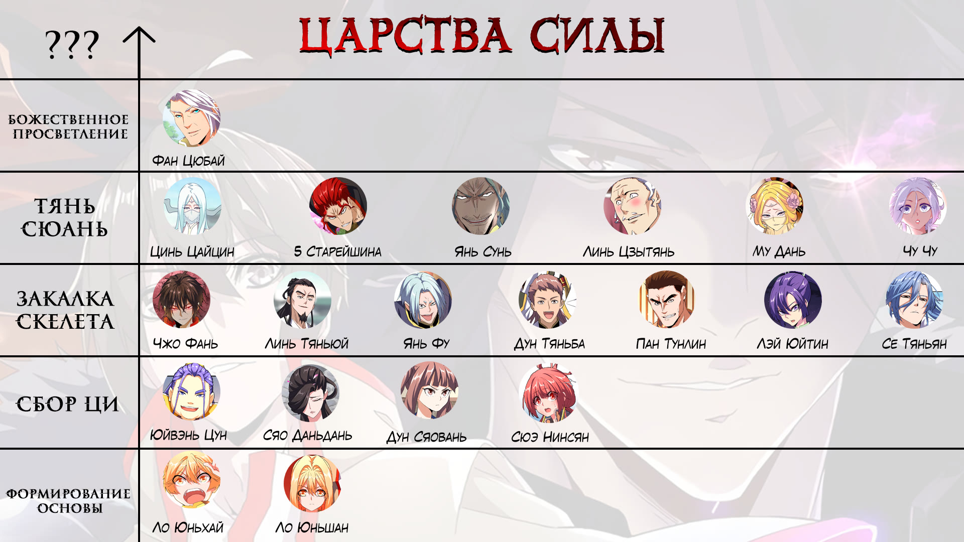 Страница 8 из 9