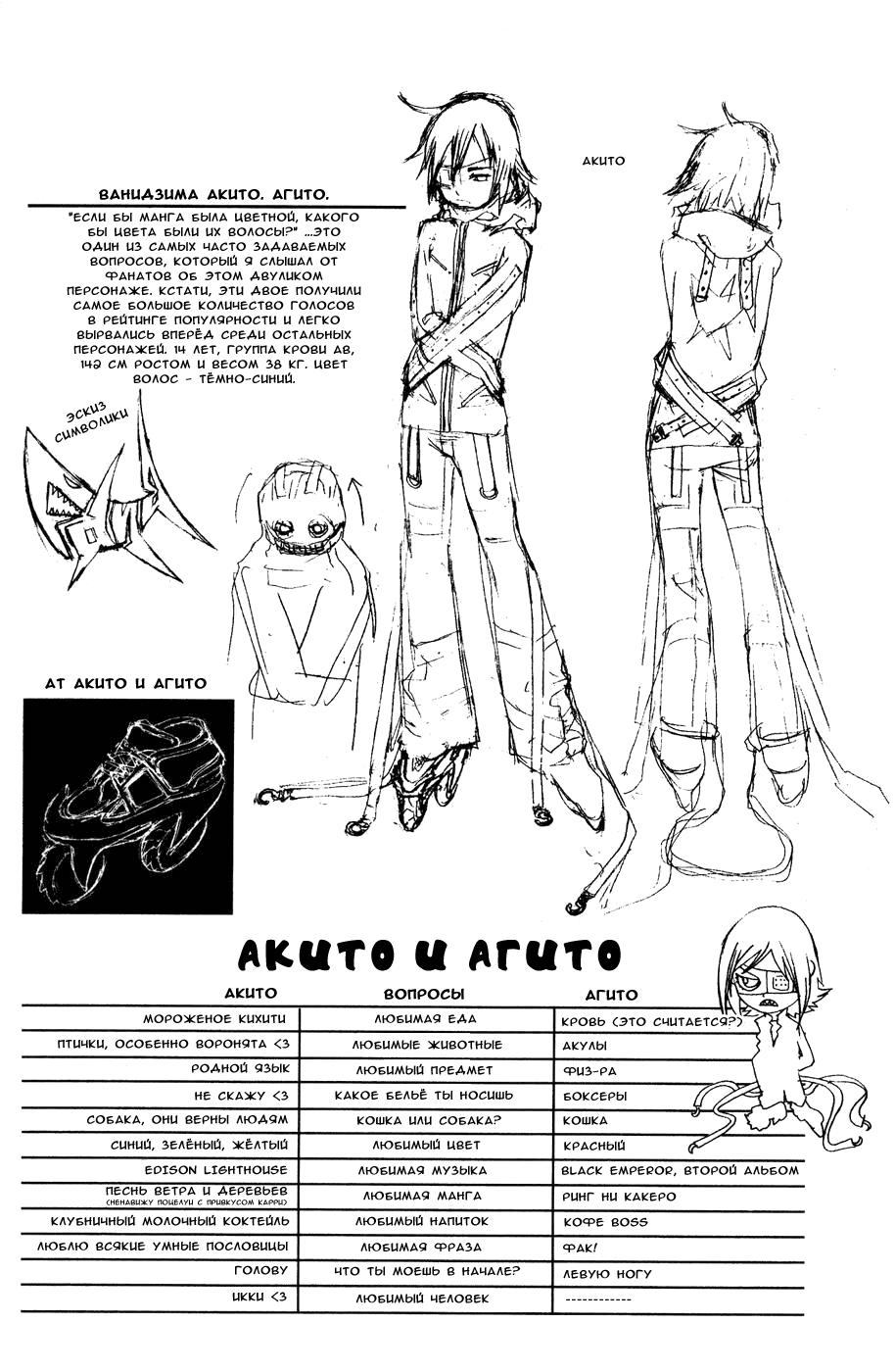 Страница 21 из 22
