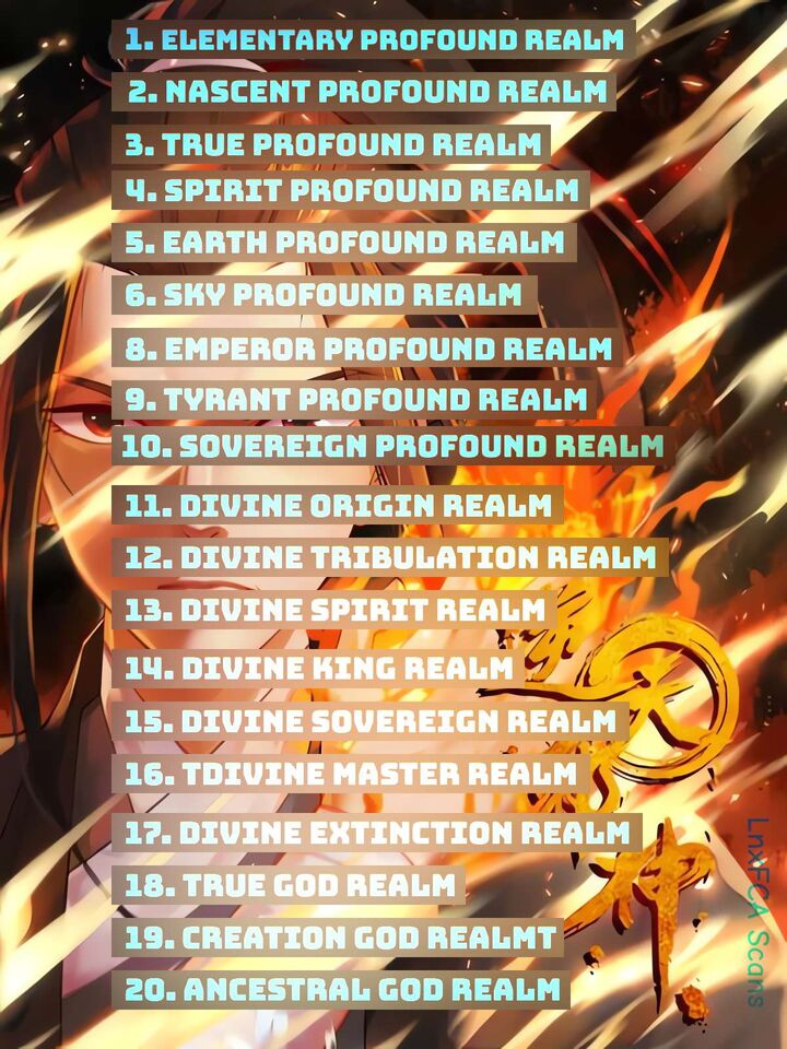 Страница 49 из 49